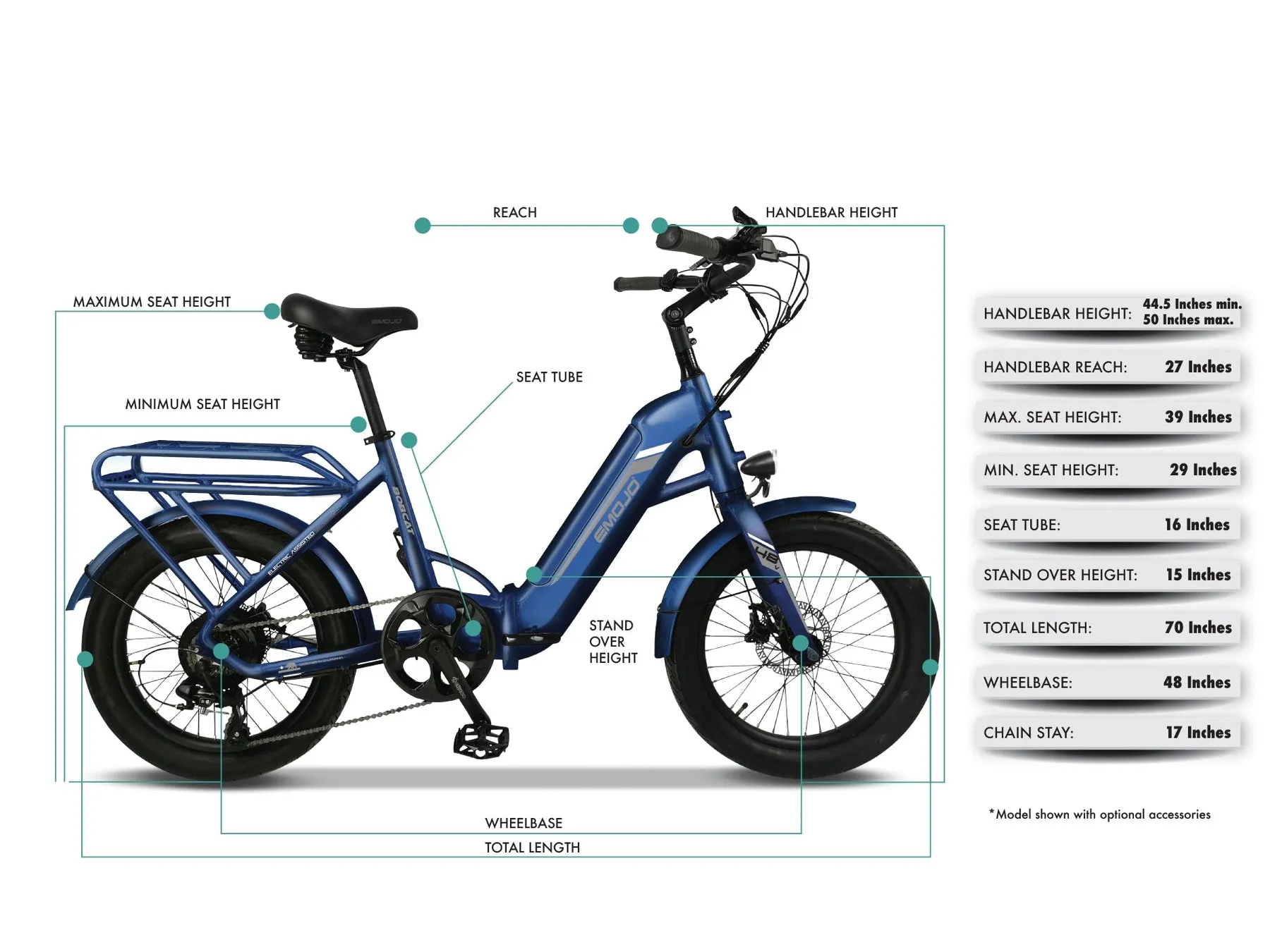 Emojo Bobcat 48V/10.4 Ah 500W Electric Bike